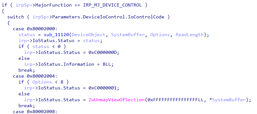 IOCTL Handler