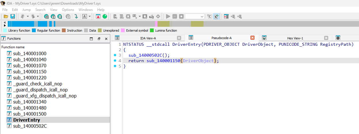 IDA initial view