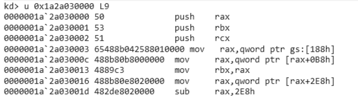 Shellcode