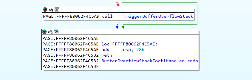 Prev function assembly